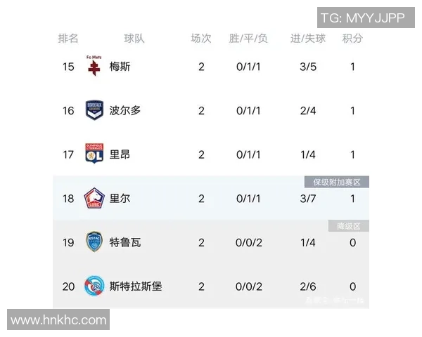 最新足球力量排行榜揭晓北京足球队强势领跑前十名