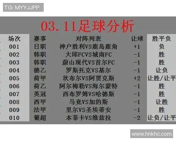 成都足球队近期状态分析与未来发展展望 成都足球队近期状态分析与未来发展展望