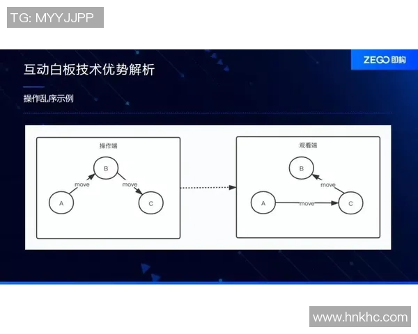 北京足球队的快速转换战术解析与实践探讨