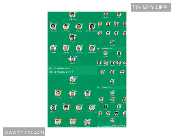 德国足球明星实力排行榜分析及数据解读
