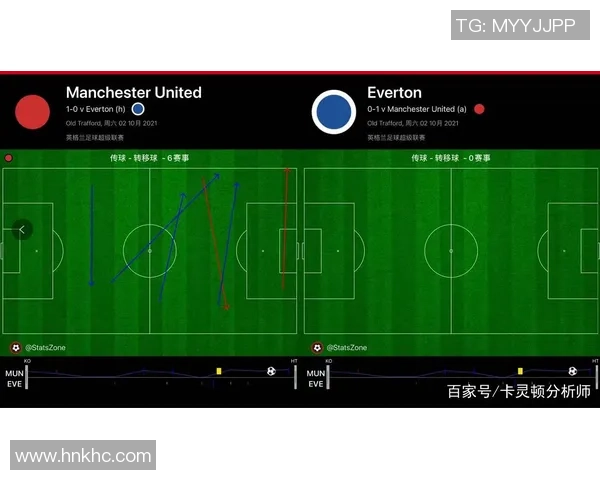 赛后复盘:成都足球队与南京足球队的速度较量与战术分析 赛后复盘:成都足球队与南京足球队的速度较量与战术分析