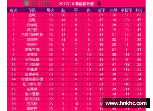 尼姆4-3险胜阿雅克肖，积分榜上继续排名第五