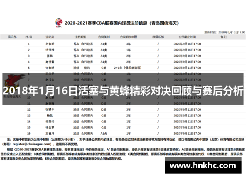 2018年1月16日活塞与黄蜂精彩对决回顾与赛后分析