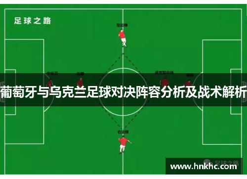 葡萄牙与乌克兰足球对决阵容分析及战术解析