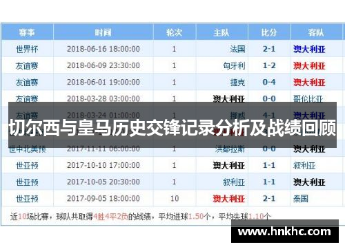 切尔西与皇马历史交锋记录分析及战绩回顾